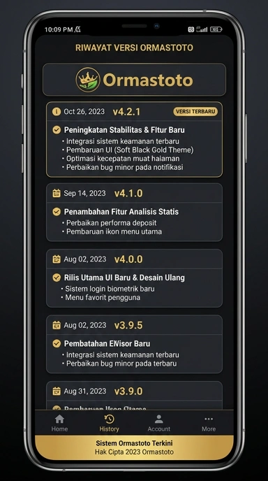 Riwayat Versi ormastoto untuk Pengguna Android